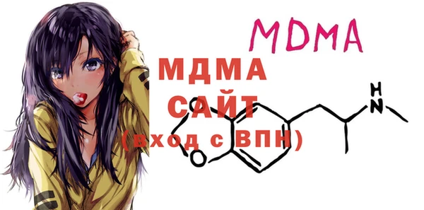 ПСИЛОЦИБИНОВЫЕ ГРИБЫ Балабаново